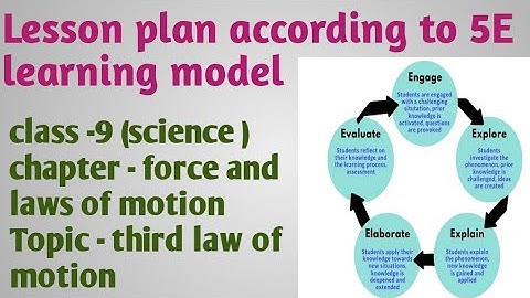 5E lesson plan of class 9 (science) force and laws of motion | Newton