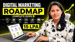 How to Learn Digital Marketing in 2026 | My Step-by-Step Roadmap