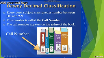 DDC 19th edition Introduction