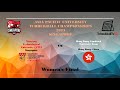 NTU (Singapore) vs HONG KONG (China) | APUTC 2025 | Tchoukball Women's Final (4K)