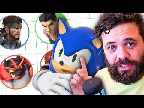 If you play these Smash characters YOU'RE HYPE