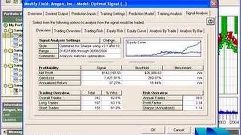 TradingSolutions - Avoiding Over Optimization