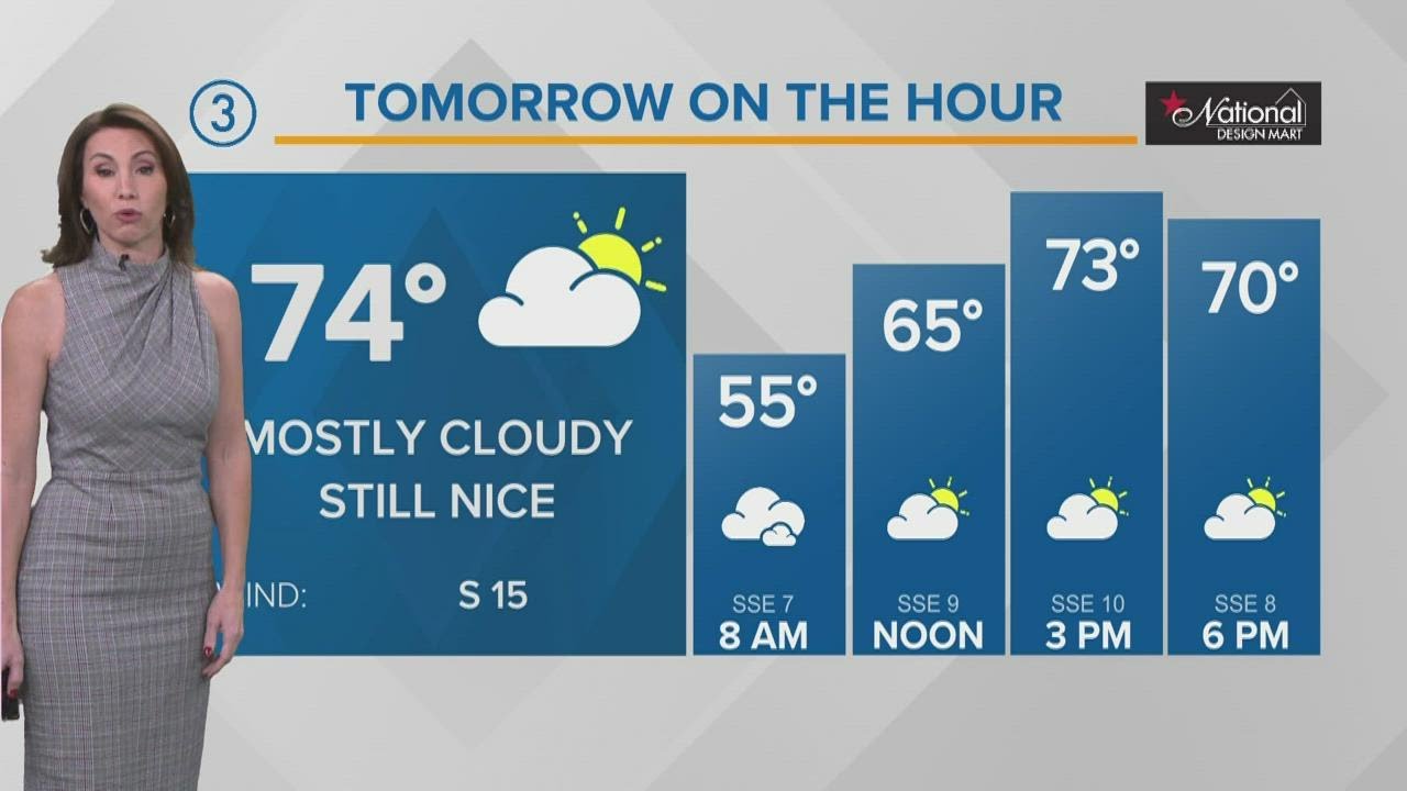 Northeast Ohio weather forecast: One more day of warmth ahead - YouTube