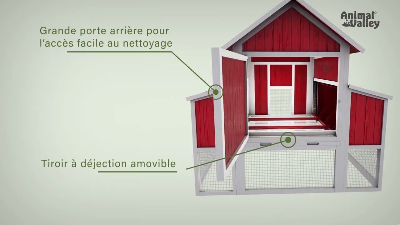 Poulailler Deluxe rouge toit shingle vert 10 à 12 poules - Présentation