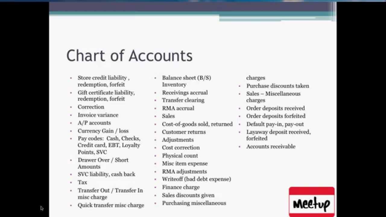 Chart Of Accounts For Retail Store