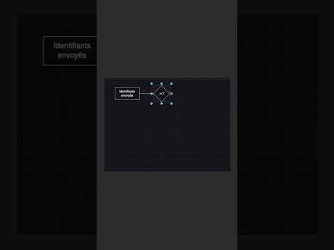 Comment se connecter