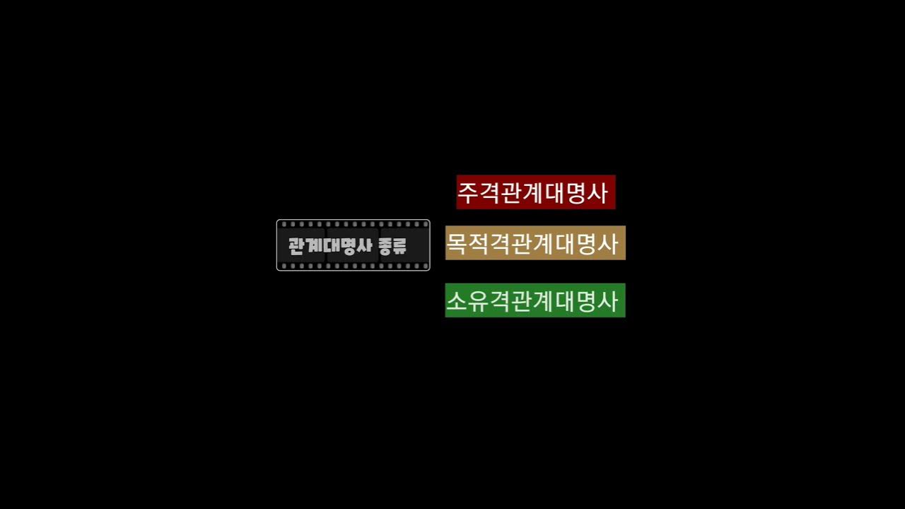 관계대명사 종류 - Youtube