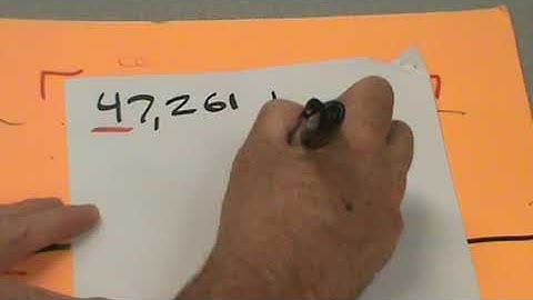 Eureka Math, Grade 4, Module 1, Lesson 9 (FP)