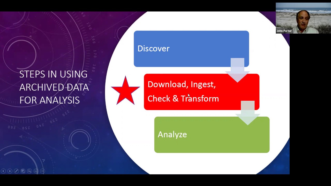 Facilitating data use using metadata-driven code generation - YouTube