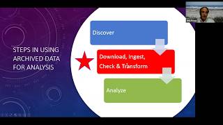 Facilitating data use using metadata-driven code generation