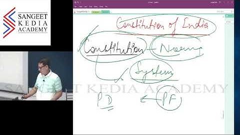 Jurisprudence, Interpretation & General Laws (CS Executive) - Demo Lecture 1 - By: CS Sangeet Kedia