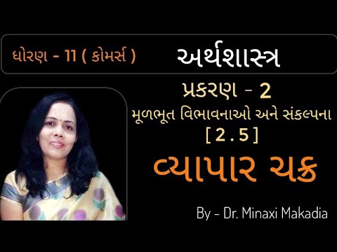 અર્થશાસ્ત્ર- [2.5] વ્યાપાર ચક્ર નો અર્થ અને તબક્કા ( ધોરણ 11 કોમર્સ )