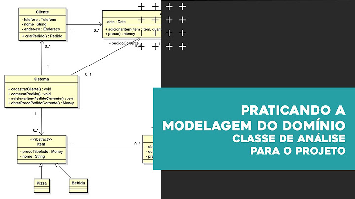 Qual o diagrama mais utilizado pelos softwares de gerenciamento de projeto?