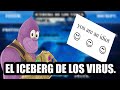 EL ICEBERG DE LOS VIRUS INFORMÁTICOS | PRIMERA PARTE