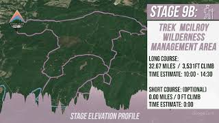 Expedition Ozark Flyover Part 3 - Kings River