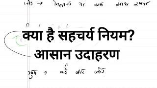 सहचर्य नियम (Associative Property) को आसानी से समझें | गणित के नियम और उदाहरण