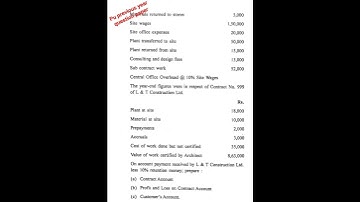 BCOM 4th Sem (COST MANAGEMENT) PU  question paper 2022-23