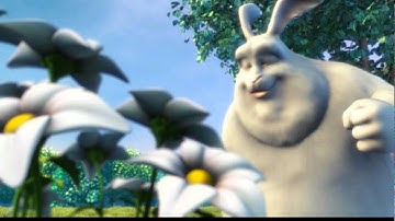 Playing BluRay on Ubuntu XBMC