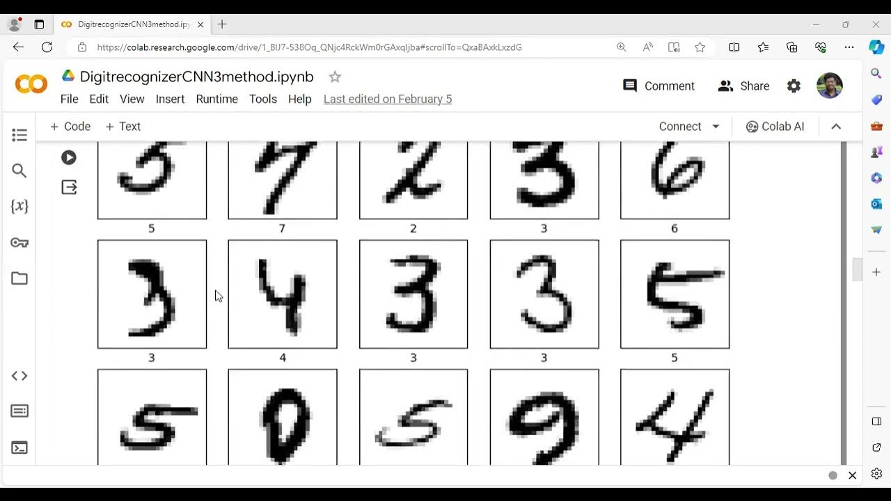 #Handwritten Digit Recognition using Convolutional Neural Network (CNN ...