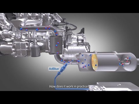 TotalEnergies - AdBlue® and SCR 3D video 