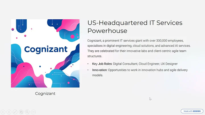 Cognizant Interview Questions for Azure Devops engineer Position | Azure SRE | Cloud Engineer |