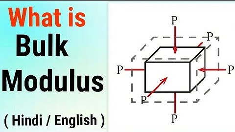 Bulk Modulus Explained | Definition, Formula & Examples | Hindi + English | Elasticity Basics