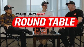 Round Table - Yoshimura Chilao SS Pedals