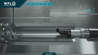 WFL System Boring Bar