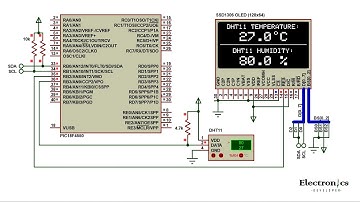 Relative Humidity, Temperature Measuring Station With PIC18F4550 And DHT11