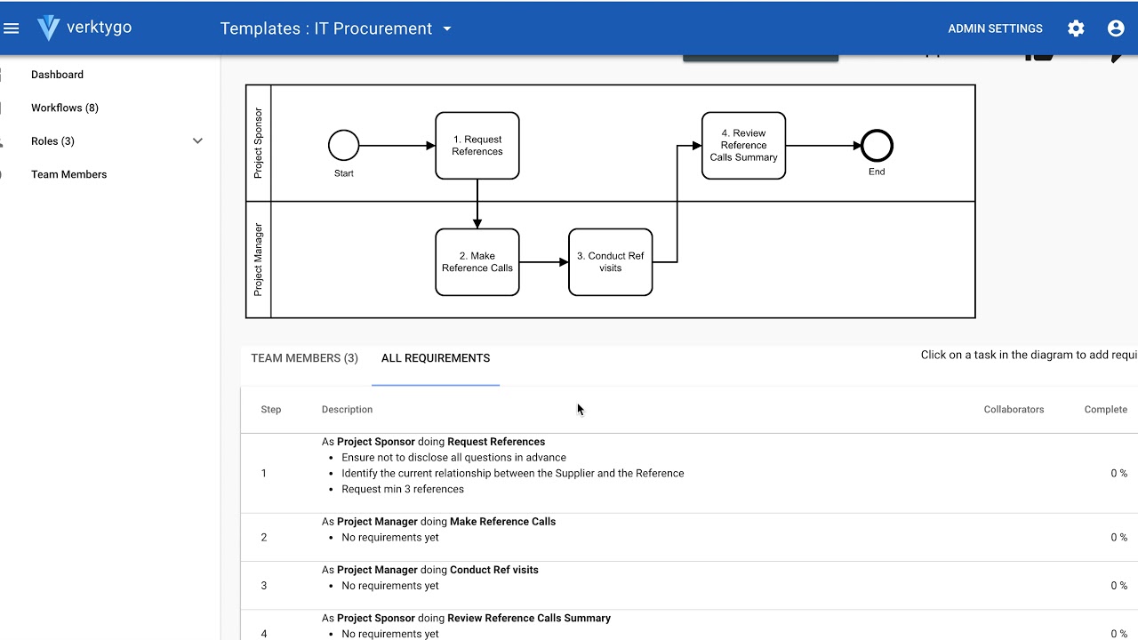 Adding tasks and requirements in workflow - YouTube