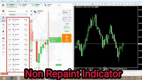 Paid Indicator 2022 | 100% Non Reprint Download Link on Description