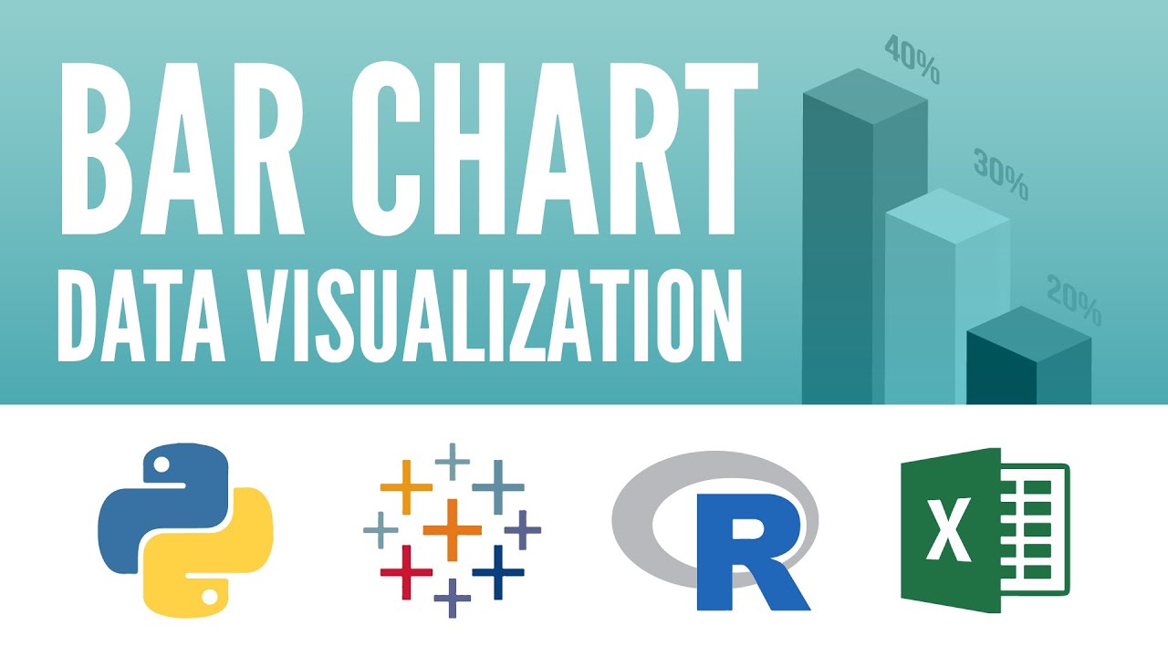 Bar Chart: Data Visualization in Python, R, Tableau and Excel