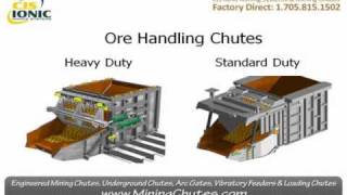 CISIONIC Mining Chutes|  Underground Chutes|  Arc Gates | Vibratory Feeders | Loading Chutes