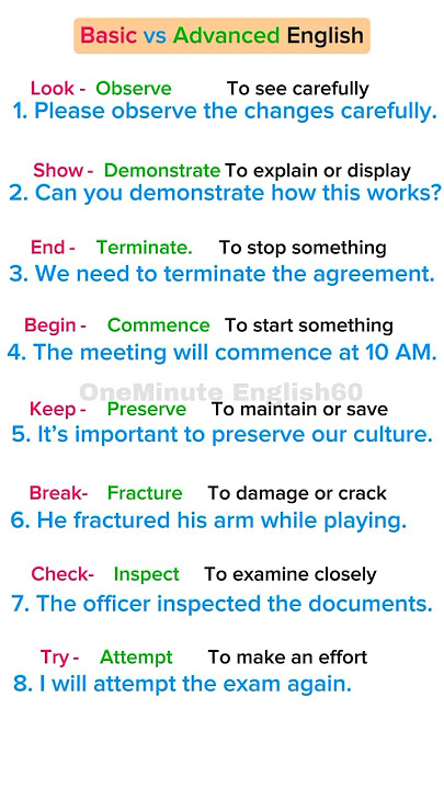 Part 3: Advanced English Words for Daily Use | Basic to Advanced | OneMinute English60