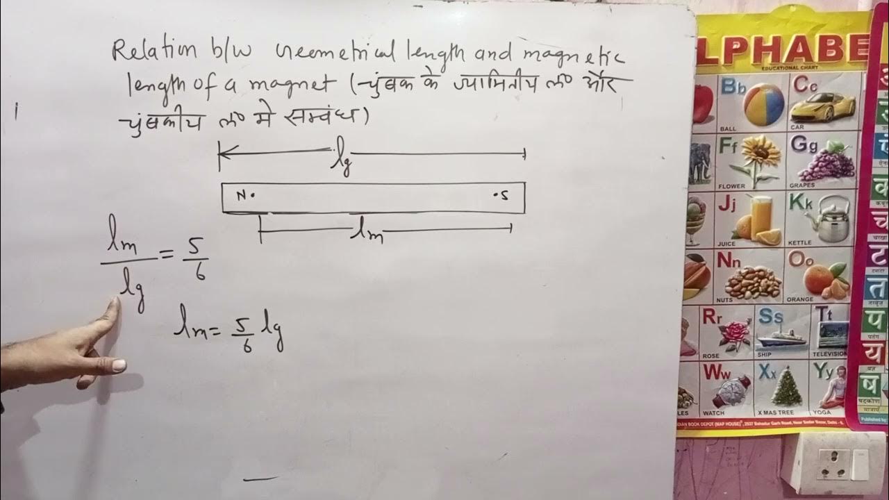 Relation between Geometrical length and length of a 