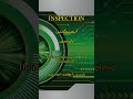 Learn English Word 'Inspection' #Farsi #Inspection @LearnEnglishPersian