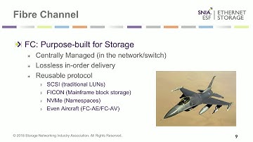 Fibre Channel vs. iSCSI