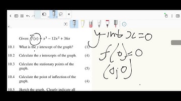 Cubic function - grade 12 - determine the intercepts