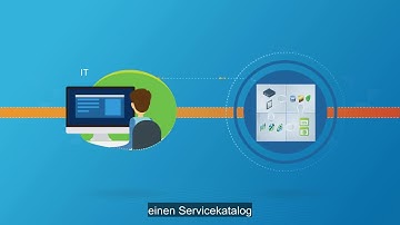vRealize Automation im Überblick