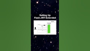 Setting Up Flask-JWT-Extended #ai #artificialintelligence #machinelearning #aiagent Setting