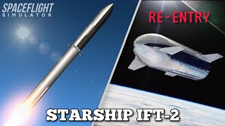 Starship 2nd Flight | In Spaceflight Simulator | Ship 25 & Booster 9
