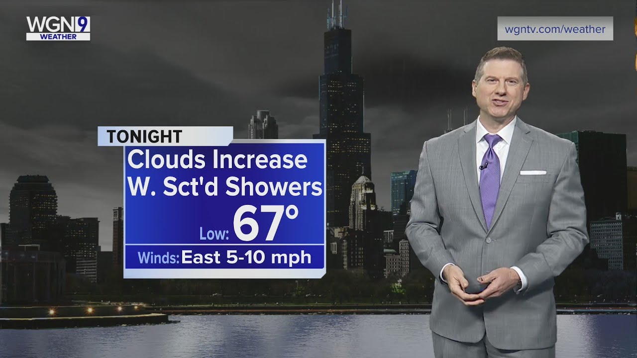 Sunday Forecast: Partly sunny skies, storms to the south - YouTube