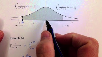 Improper Integrals ex 4 of 4