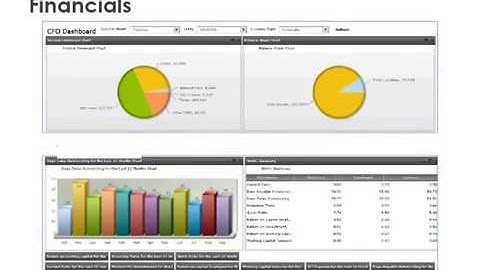 [Think Next Co., Ltd.] | Business Benefit of QAD ERP Enterprise Edition