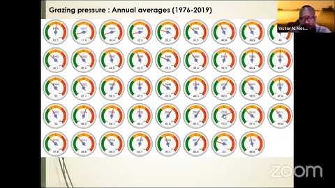 Spatial Data Visualization