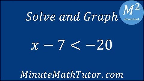 Solve and Graph x-7‹-20