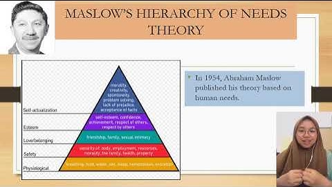 CHAPTER 4 (LEADING) PRINCIPLE OF MANAGEMENT
