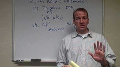 Purchase Returns and Allowances- Ch. 5 Video 3