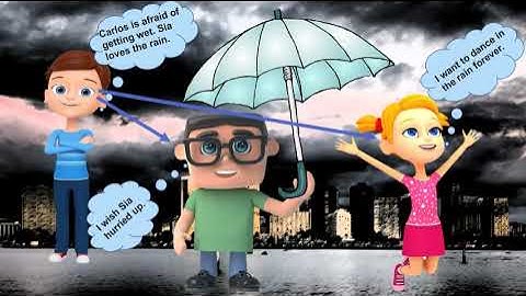 5th Grade - Reading - Third-Person Point of View - Topic Video