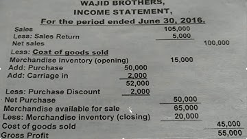 solving 2017 financial statement 1st year accounting from 5 year  intermediate karachi board